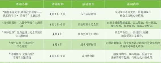 四月青城：呼和浩特邀你共赴春天盛典