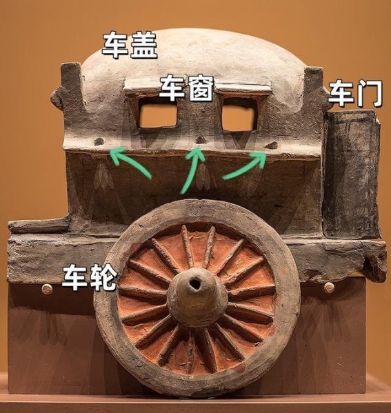 北魏贵族的“牛车之道”：出行背后的社会符号