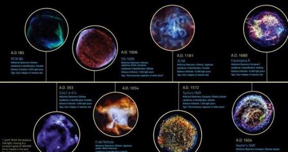 宇宙微观之谜：陨石、星尘、流星和彗星的精妙构成