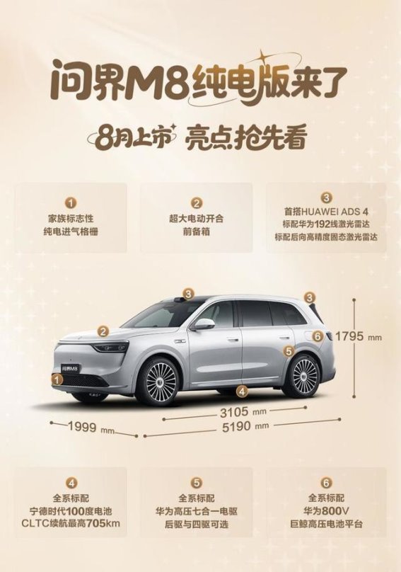 家庭智慧出行新选择 8月问界M8纯电版开启绿色时代