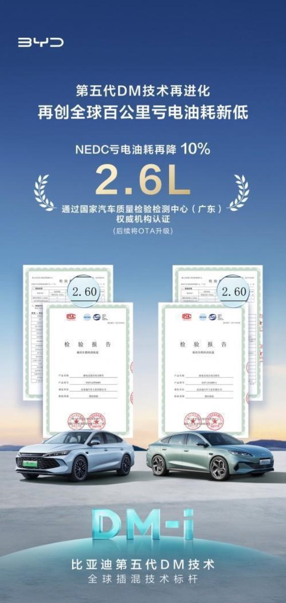 比亚迪第五代DM技术再进化，油耗创新低，未来全系车型将受益