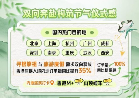 河南清明假期文旅融合新机遇：传统文化与现代旅游需求的深度对接