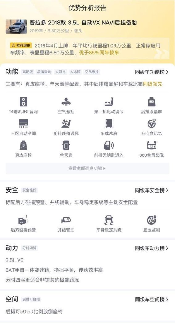 44万购白色普拉多，体验硬派越野的魅力
