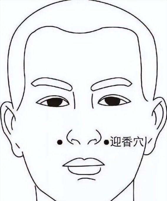 身体内的天然药房：掌握这六个关键穴位，提升健康水平
