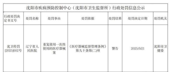 辽宁省人民医院因重复使用一次性医疗器械遭警告处罚