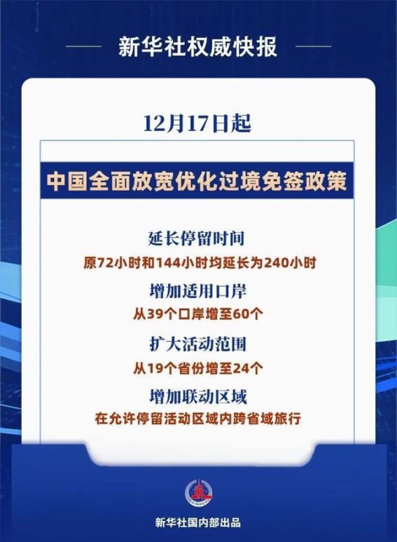 240小时免签新政：中国旅游迎来新机遇，外国游客畅游无限
