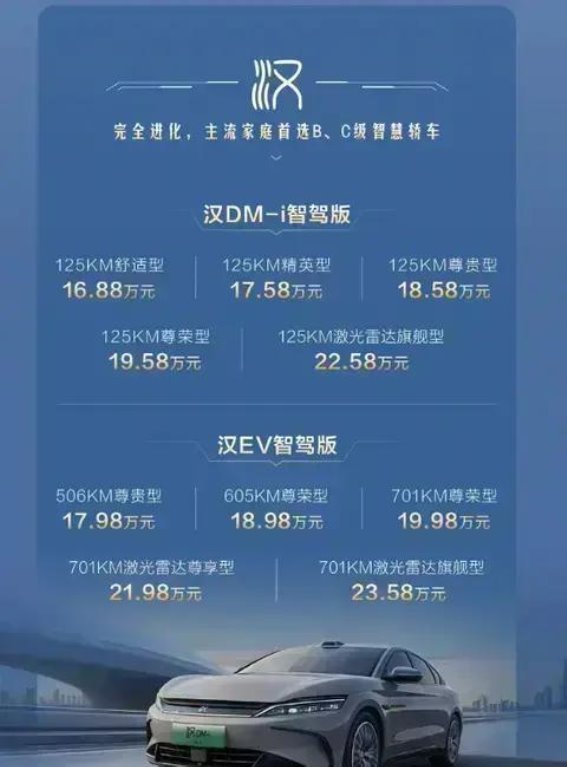 汉智驾版，家庭首选的智慧轿车新标杆